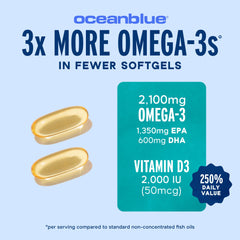 Oceanblue Omega-3 2100 softgels closeup emphasizing burpless formula with smooth orange flavor.