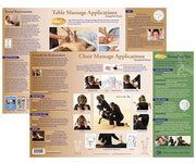 Ohm Therapeutics chart front view showing tuning fork placements for chair and table massage.