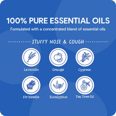 Oilogic Pure Essential Oils Blend highlighting Lavandin and Eucalyptus notes.