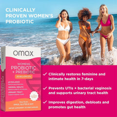Omax3 packaging box shows twin boxes of shelf-stable probiotic with cranberry.