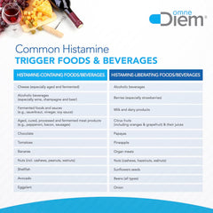 Omne Diem DAO 30,000 HDU packaging label emphasizes dosage and safety.
