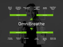 Close view of OmniBreathe bottle illustrating easy breathing support for daily use.