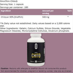 OmniTRIM Chito capsules poured illustrating daily fat-blocking supplementation.