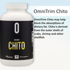 OmniTRIM Chito packaging box displaying product details and usage instructions.