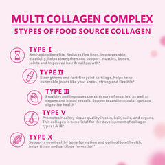 OMOGS Collagen Powder ingredients with prebiotics emphasizing digestive support