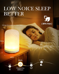 Onaboviva diffuser provides auto shut-off safety when water runs low