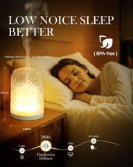 Onaboviva diffuser water-tank closeup highlights BPA-free materials and safe usage.