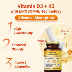Graphic illustrating Oppuland liposomal technology for enhanced nutrient absorption.