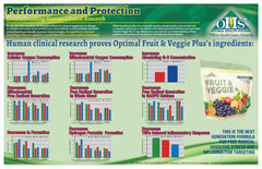 Optimal Health Systems Fruit And Veggie Plus close-up of ingredients highlighting natural antioxidants.
