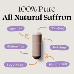 Optimal Prime saffron ingredients show carotenoids for antioxidant support.