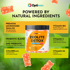 Label highlight: Optiwav Zeolite Detox Gummies with 800 mcg B12 energy support