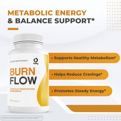 Close-up of BurnFlow capsules emphasizing BioPerine for enhanced nutrient absorption.