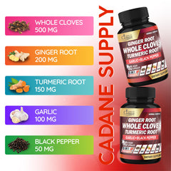 Organic Cadane 90 capsules bottle showing 45-day supply
