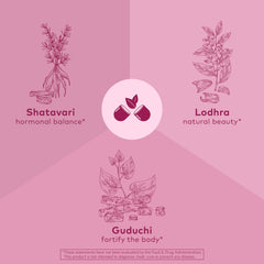Organic India Shatavari herbs highlighting hormonal balance inspiration.