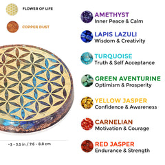 Orgonite Crystal Water Charging Plate chakra-stones close-up supports harmony and mindful hydration.