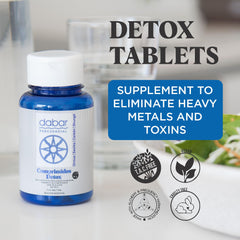 ORMUS Patagonia Argentina Detox Tablets capsules closeup for convenient toxin management