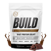Outwork Nutrition Whey Isolate bottle shows quick protein delivery for post-workout recovery