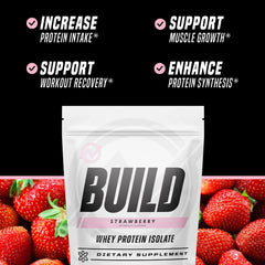 Outwork Nutrition Whey Isolate label emphasizes low lactose and gluten-free formula for sensitive digestions.