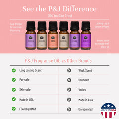 P&J Trading rose fragrance oil for skincare blends and diffusers