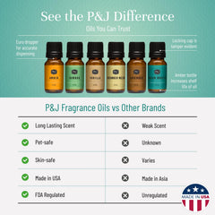 P&J Trading Tranquil Set lavender bottle for relaxing diffusers and soaps