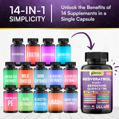 Parrox Resveratrol label design emphasizing clean ingredients and transparency.