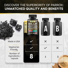 Parrox Shilajit bottle on tabletop for convenient routine