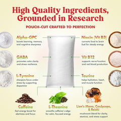 Parrox Zennies Mango Blast label close-up highlights clean ingredients