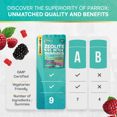 Nutrition label close-up shows sugar-free, gelatin-free formulation for kid-friendly snacking