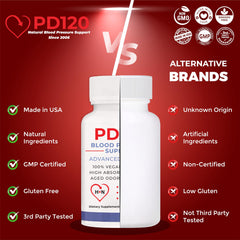 PD120 beet root extract capsules promoting healthy blood flow and vitality