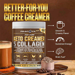 Peacock Max in a mug delivers rich, sugar-free coffee texture.