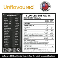 Peacock Max ingredients image features bone broth and collagen blend