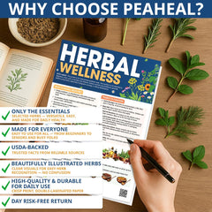 PEAHEAL wellness poster image highlights teas, tinctures, and bath blends for daily use.