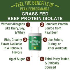 Peak Performance beef protein ingredients label close-up highlights complete protein from real beef.