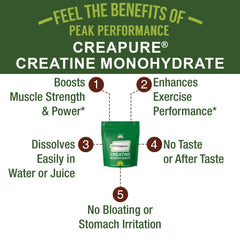 Peak Performance Creapure bottle open showing the pure creatine monohydrate.