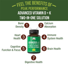 Peak Performance vitamin D3 and K2 capsules close-up showing compact, easy-to-swallow pills.
