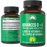 Peak Performance Vitamin D 5000 IU bottle showcases a daily wellness formula for bone support.