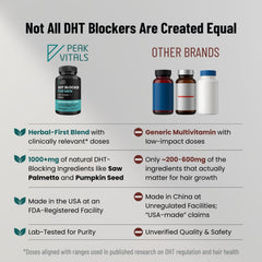 Pumpkin seed ingredient detail on PEAK VITALS DHT Blocker bottle.