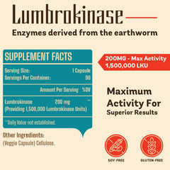 Pepeior Lumbrokinase capsules close-up showing 200 mg dose for enzyme activity.