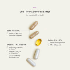 Perelel core prenatal capsules support ongoing prenatal nutrition