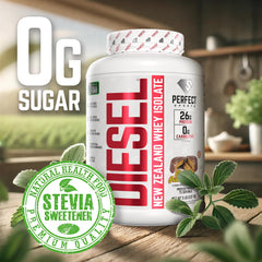 PERFECT SPORTS Diesel NZ Whey label close-up highlights 0g carb and 0g fat