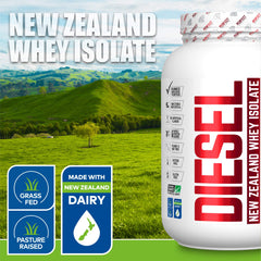 PERFECT Sports Diesel whey isolate shaker ready for on-the-go protein.