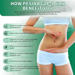 PESINA GLP-1 ingredients highlight Berberine and Green Coffee Extract for metabolism support