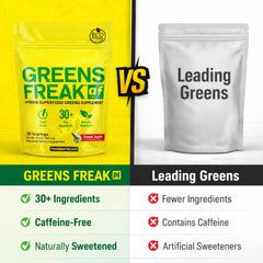 Pharmafreak scoop close-up with powder illustrating measured daily serving