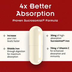 PHARMANUTRA SiderAL Forte capsules with Vitamin C for absorption