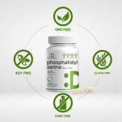 Phosphatidylserine label non-GMO — sunflower lecithin source.