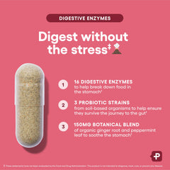 Physician's CHOICE Digestive Enzymes concept: soil-based probiotics surviving the gut journey.