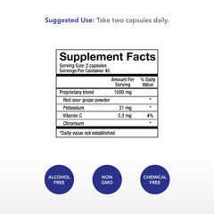 Physician's Strength Heart Protect capsules close-up, offering convenient daily supplementation.