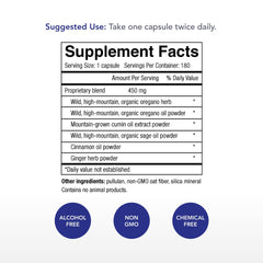 Oregacillin capsules arranged to show large daily-use supply.