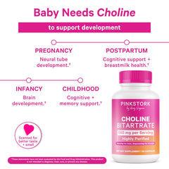Close-up of Pink Stork Choline capsule for daily intake.
