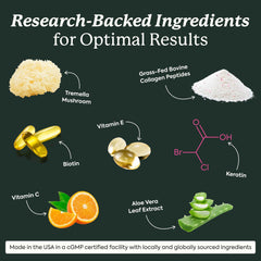 Plant People WonderBeauty marine collagen peptides featured to support hair and nails.